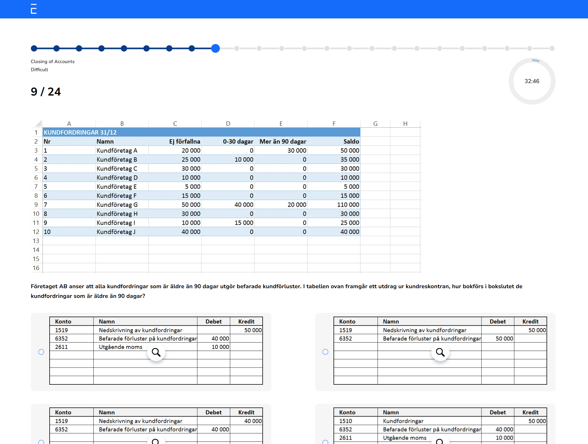 Bild Closing of accounts - Nya plattformen