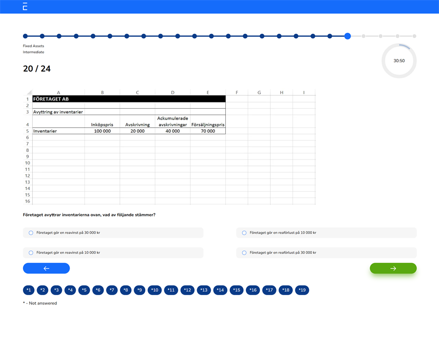 Bild Fixed assets - Nya plattformen