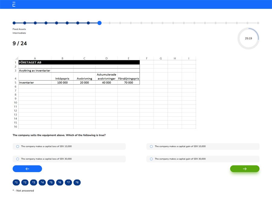 Bild Fixed assets - Nya plattformen (ENG)