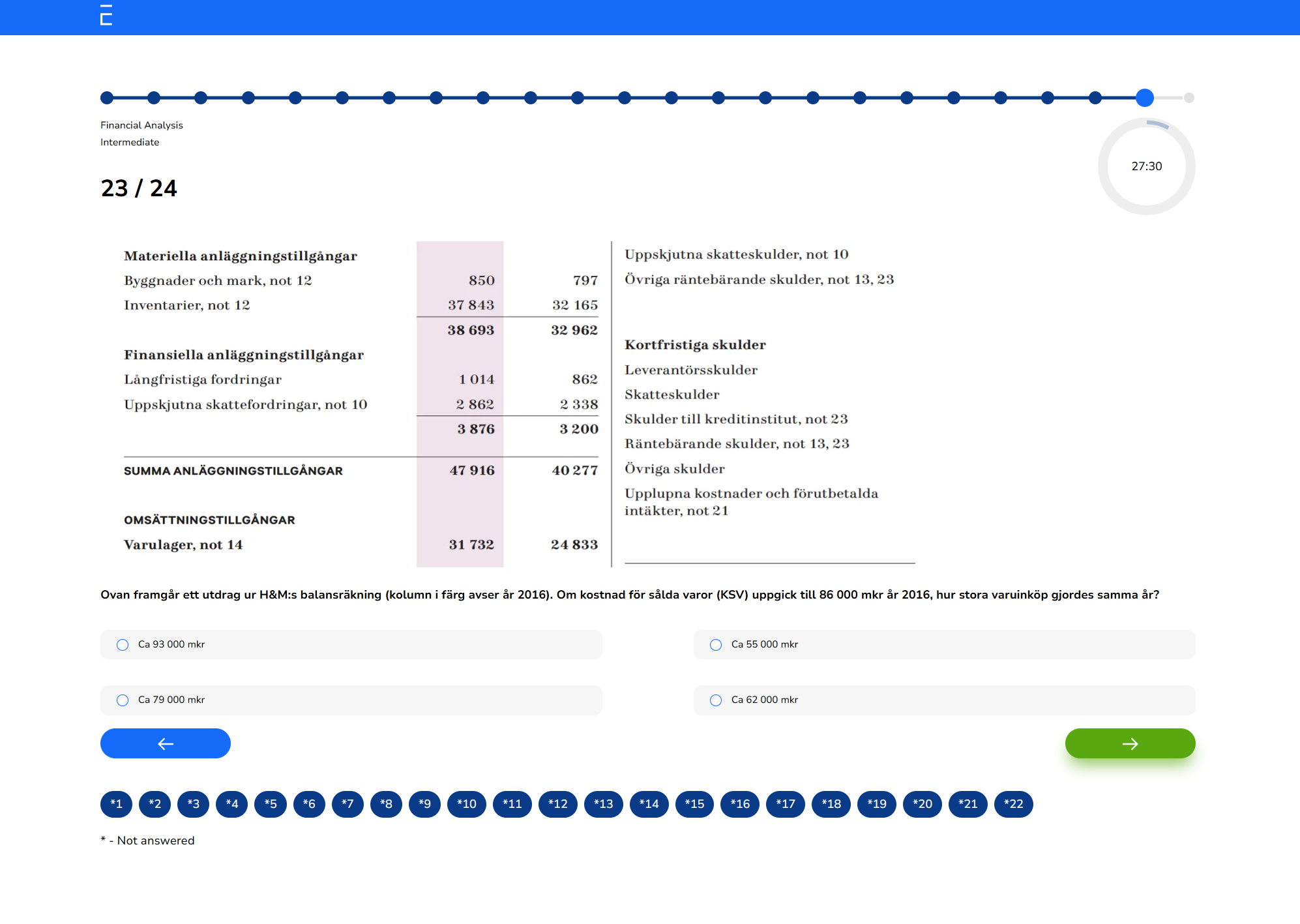 Bild Financial Analysis - Nya plattformen