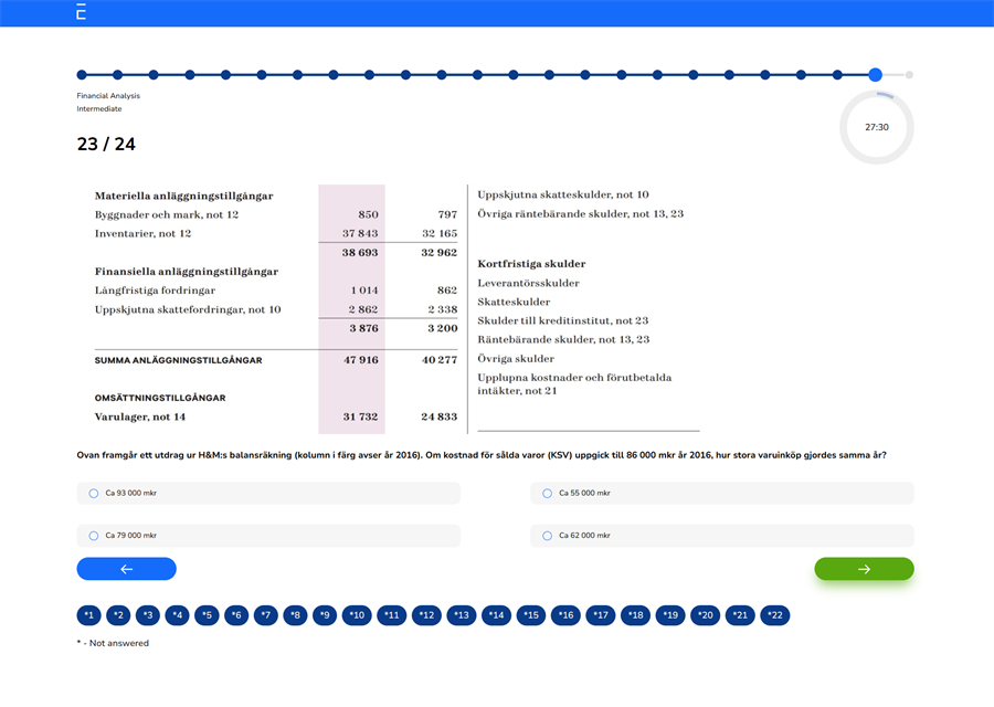 Bild Financial Analysis - Nya plattformen