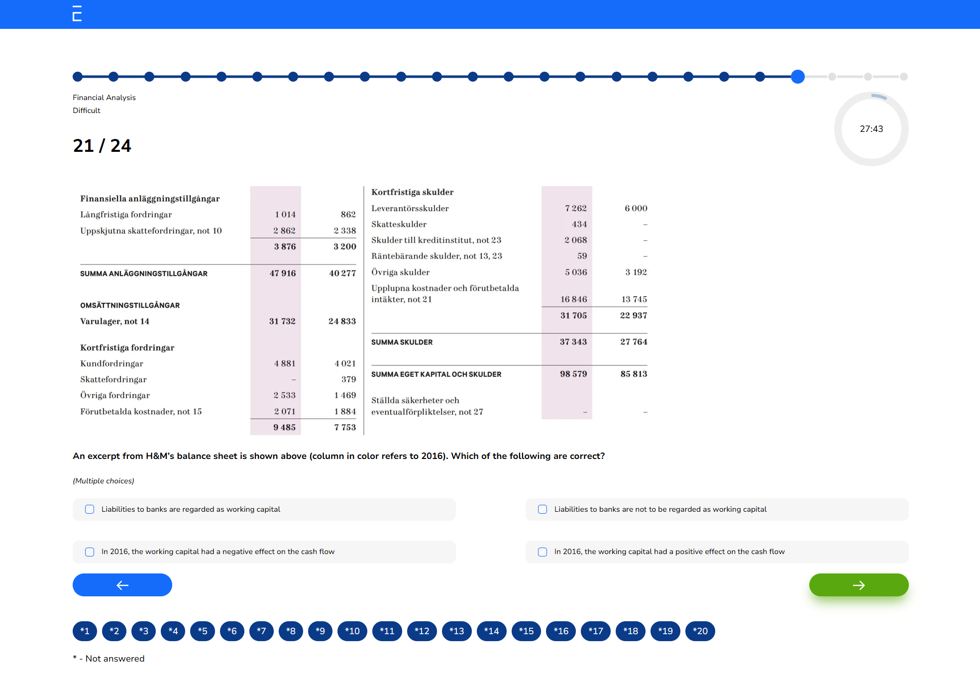 Bild Financial Analysis - Nya plattformen (ENG)