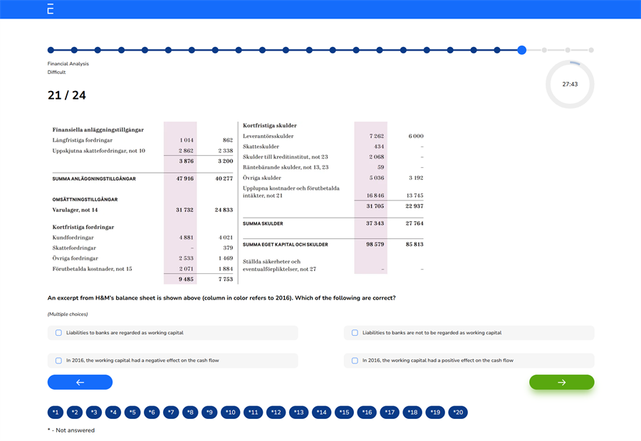Bild Financial Analysis - Nya plattformen (ENG)