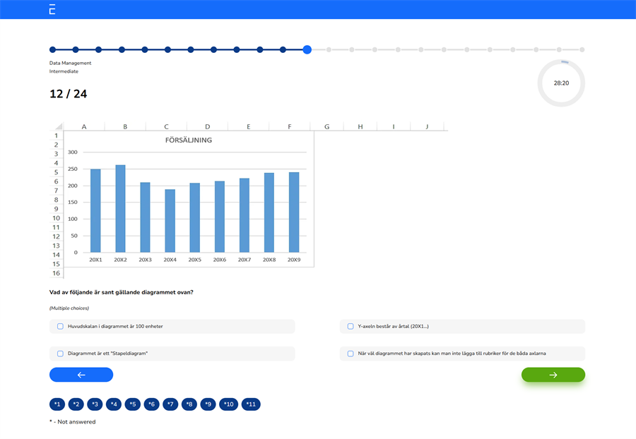 Bild Data Management - Nya plattformen