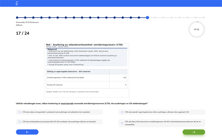 Bild Ownership FX & Disclosures - Nya plattformen