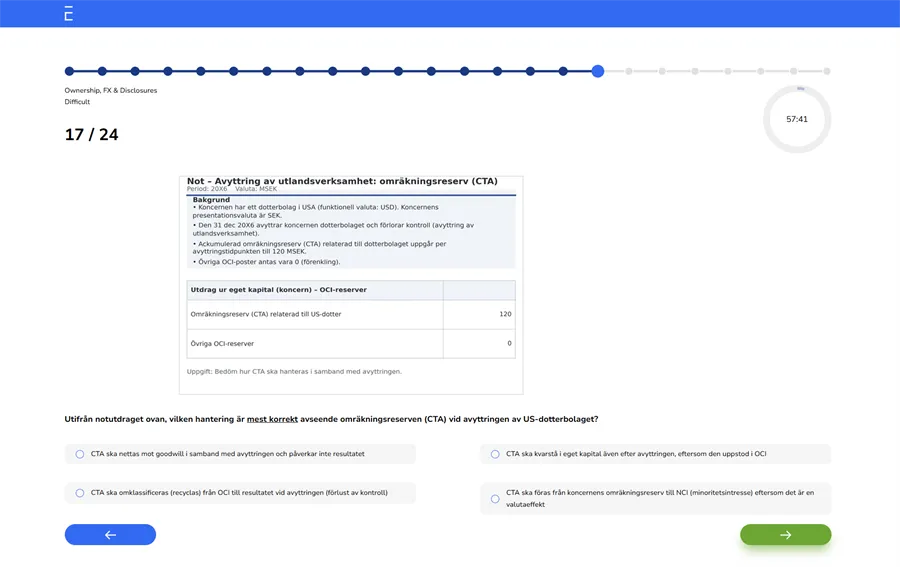 Bild Ownership FX & Disclosures - Nya plattformen